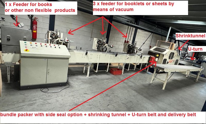 The latest machine from Printing